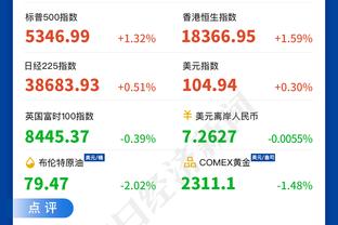 浓眉半场揽下24分！刷新湖人球员本赛季半场得分纪录